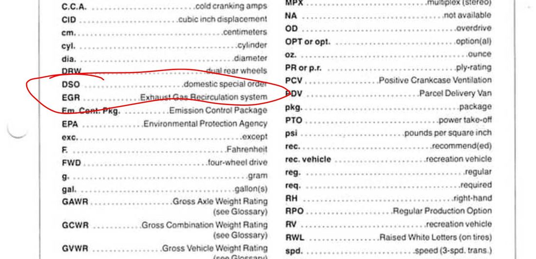 Ford Mustang Vin Decoder Chart