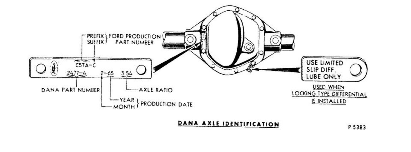 Dana Axle Code Chart