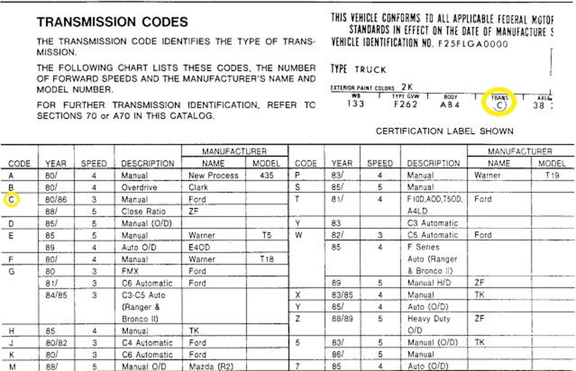 subaru transmission serial number decoder