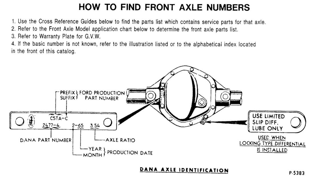 Dana Axle Identification Chart
