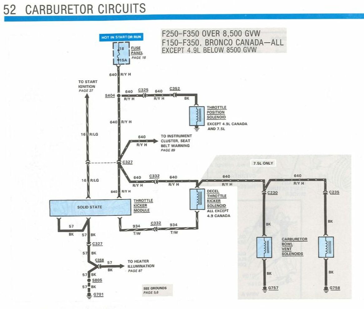 Carburetor Circuits - Gary's Garagemahal (the Bullnose bible)