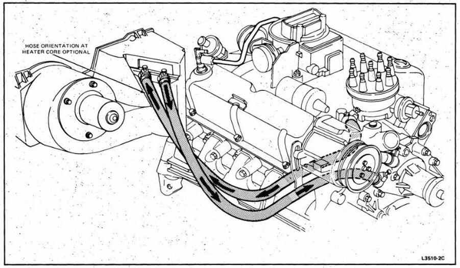 [DIAGRAM] 1995 F150 302 Fuel System Diagram FULL Version HD Quality