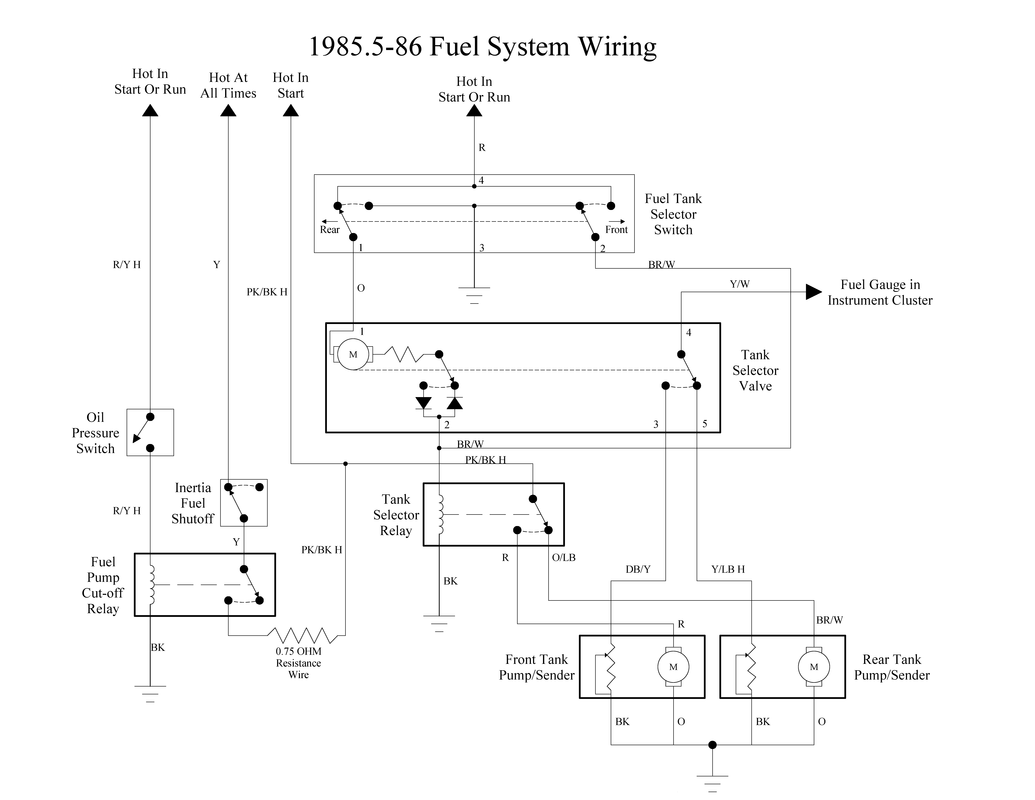 Fuel System Wiring, 1997 Ford F250 Fuel Gauge Wiring Diagram