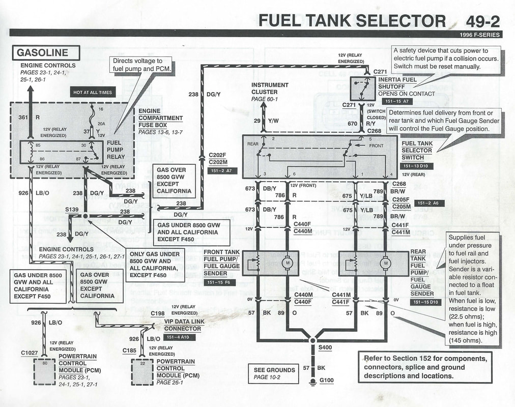 Fuel System Wiring  1986 F350 Fuel Pump Wiring Diagram    Bullnose Forum