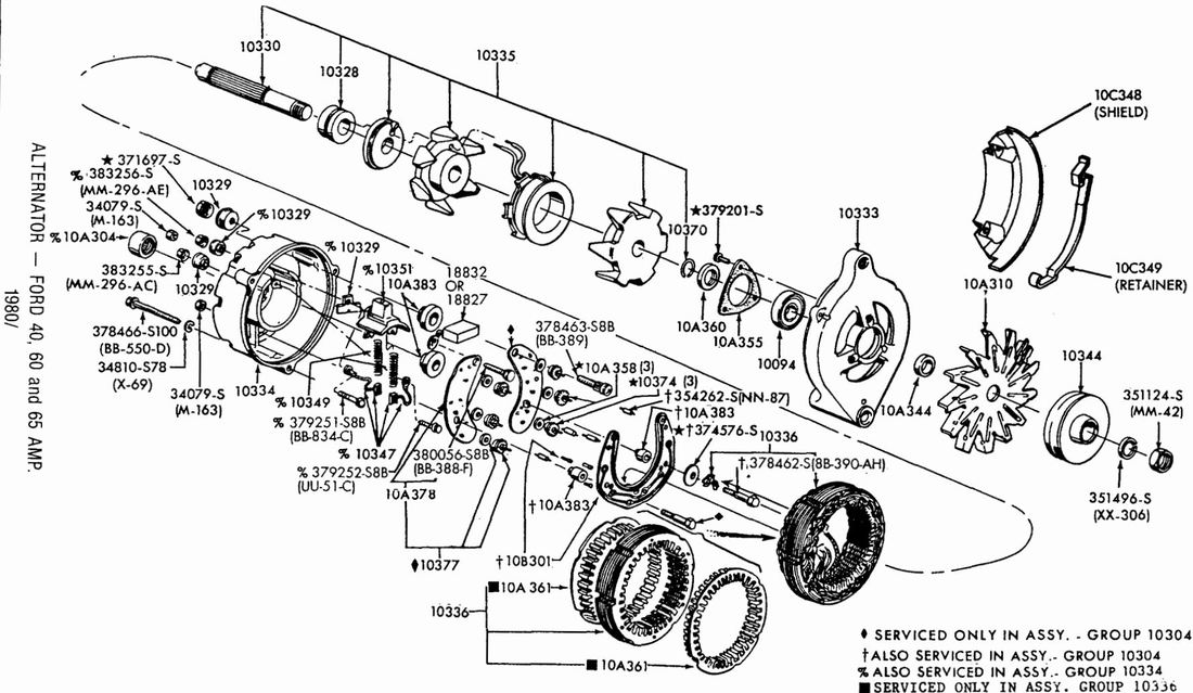 Details about   For 1980-1986 Ford C800 Alternator Bearing Commutator End 27927MH 1981 1982 1983 