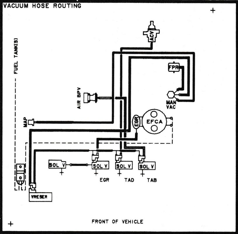 5-54Q-R01 Vacuum Routing