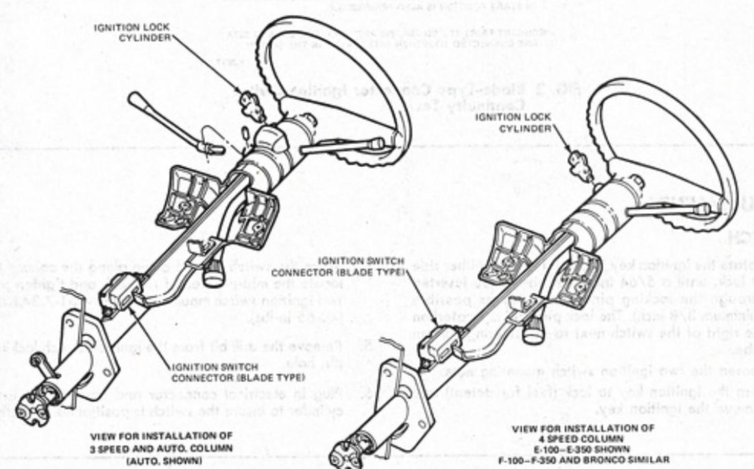 1986 Ford F150 Ignition Wiring Diagram from www.garysgaragemahal.com