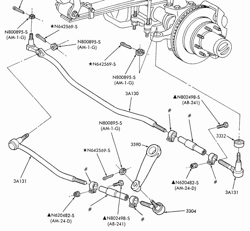 Solid Axle Linkage